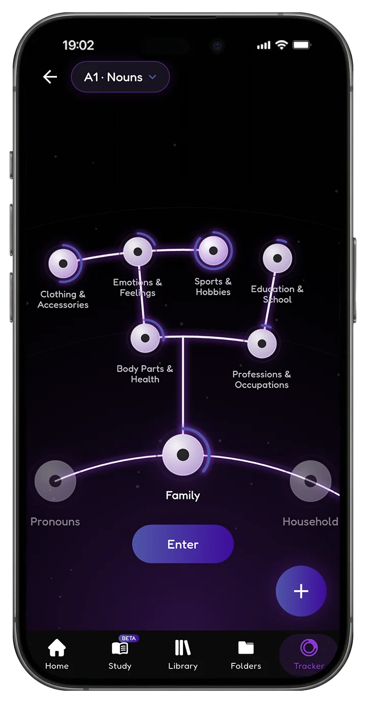 The Progress Tracker category map in BunnyNote's Dark theme