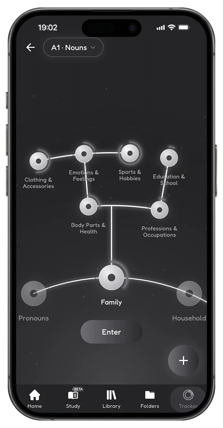 The Progress Tracker category map in BunnyNote's Noir theme
